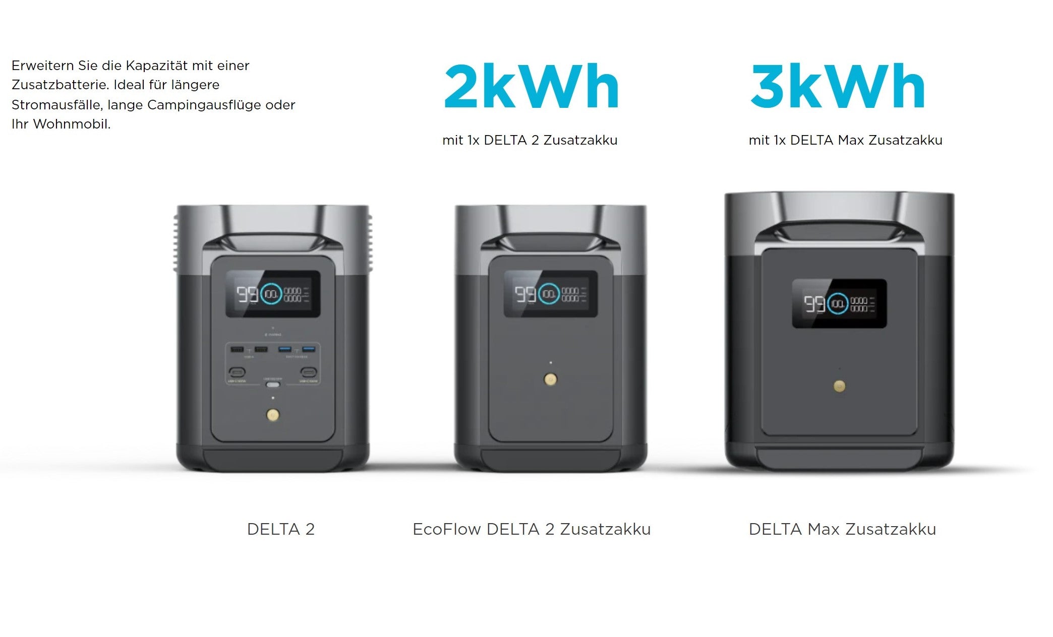 Ecoflow Delta 2 1024Wh / 1800W ] PORTABLE POWER STATION