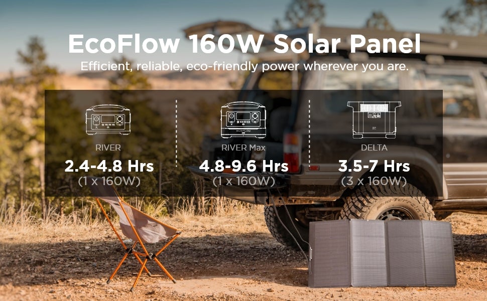 EcoFlow Solar Panel 160W,